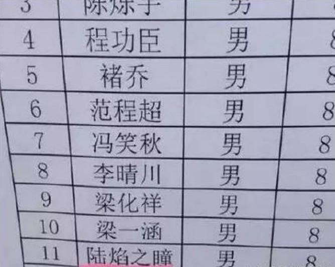 00后的孩子名字真有意思，父母取名字是越来越有文化了