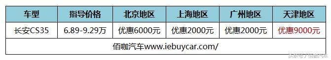 长安全年盘点:CS75全年销量力压荣威RX5睿骋CC上市10天订单破万