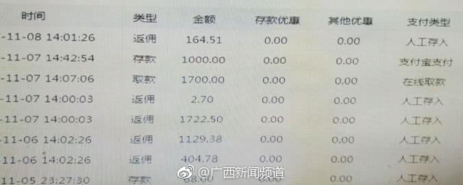 南宁：男子沉迷网络游戏 用他人手机网贷5万多元