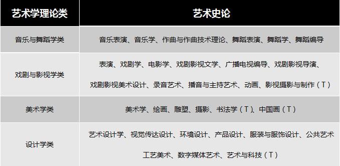 2月高考热点汇总，事关孩子低分考名校，家长怎能错过？