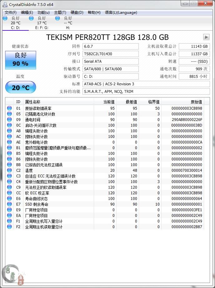 准备把手里的杂牌SSD换成品牌的, 杂牌用着有些提心吊胆