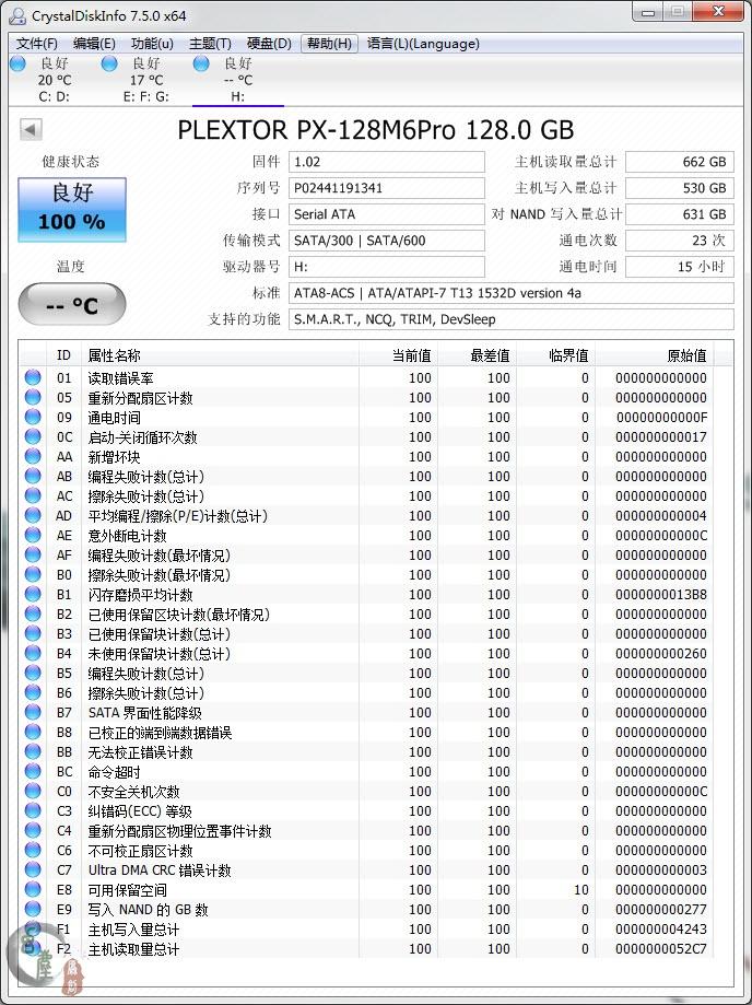 准备把手里的杂牌SSD换成品牌的, 杂牌用着有些提心吊胆