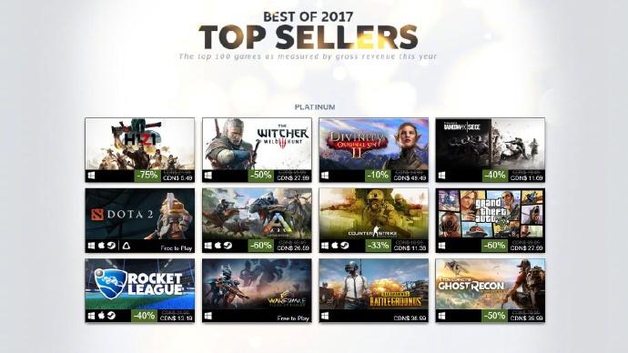 Steam平台上最赚钱的游戏有哪些你知道吗？你玩过几个？