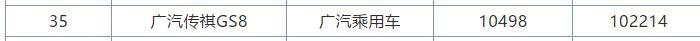 大哥月销上万，自己却月销一千，同样霸气价格更实惠，为何没人买