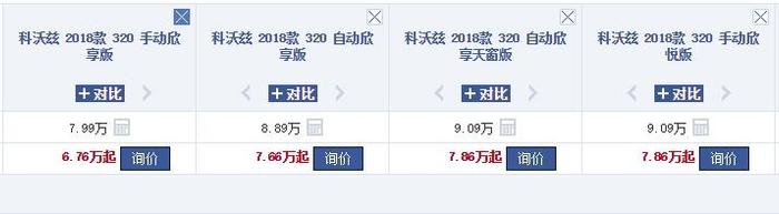 8万就能买这些合资品牌轿车，20万公里不用大修，省油又省心！