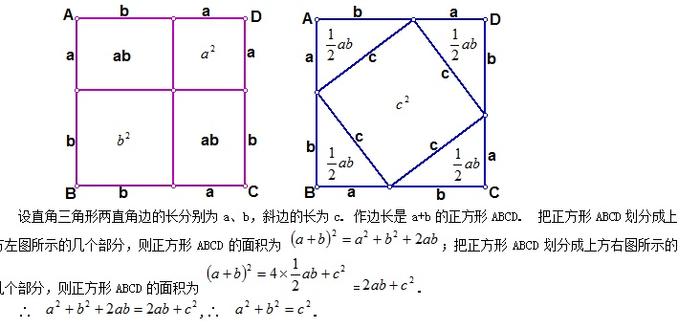 初中数学：勾股定理的16种证明