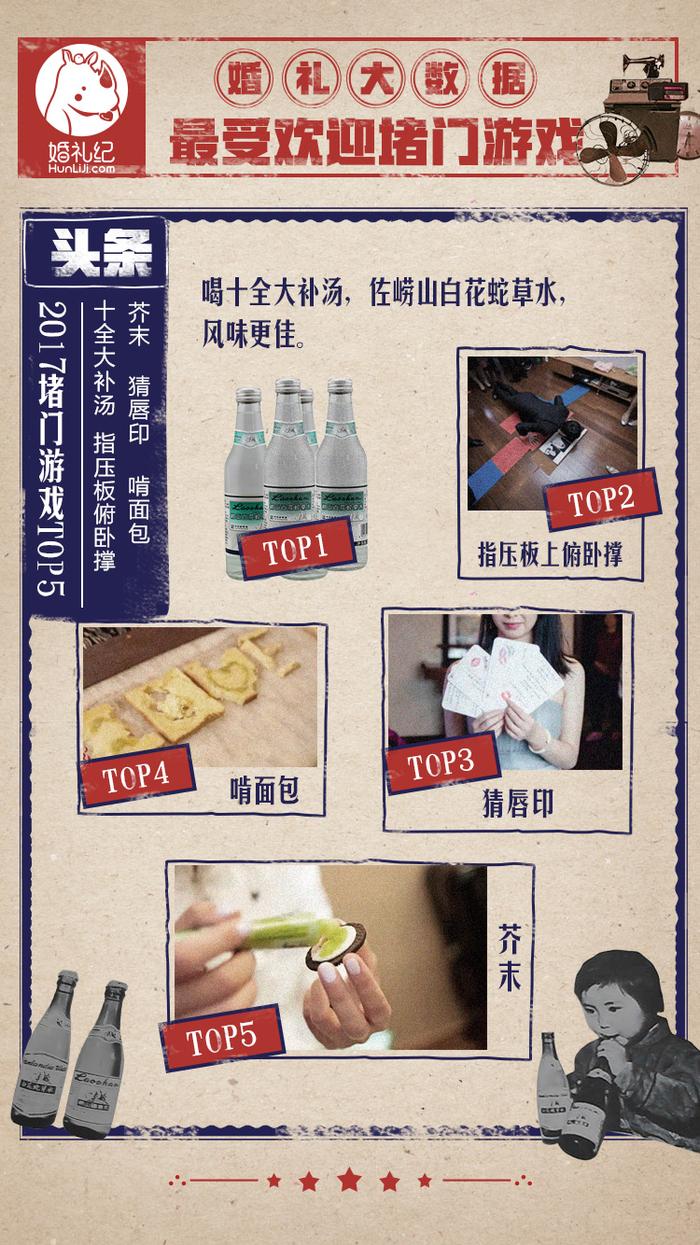 2017婚礼大数据 | 彩礼平均8万,88%准新娘差点“不结拉到”