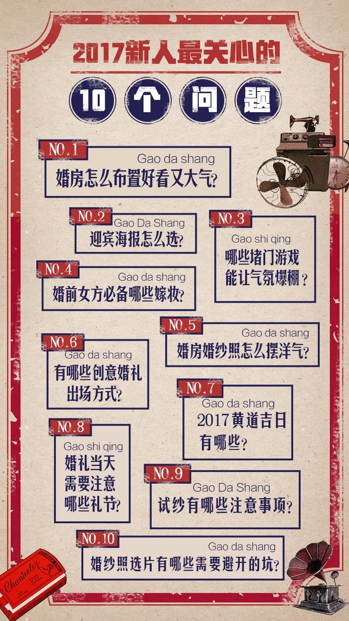 2017婚礼大数据 | 彩礼平均8万,88%准新娘差点“不结拉到”