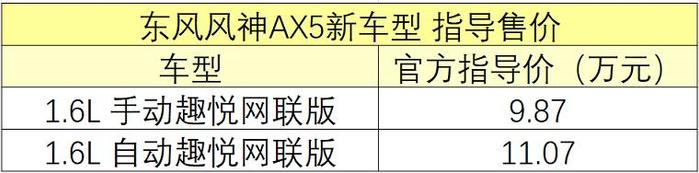东风风神AX4/AX5新车型上市 售价7.58-11.07万元