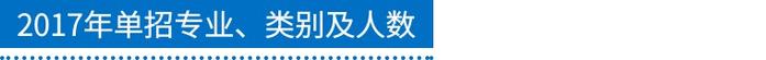 2018年高校单招报读指南--四川信息职业技术学院介绍