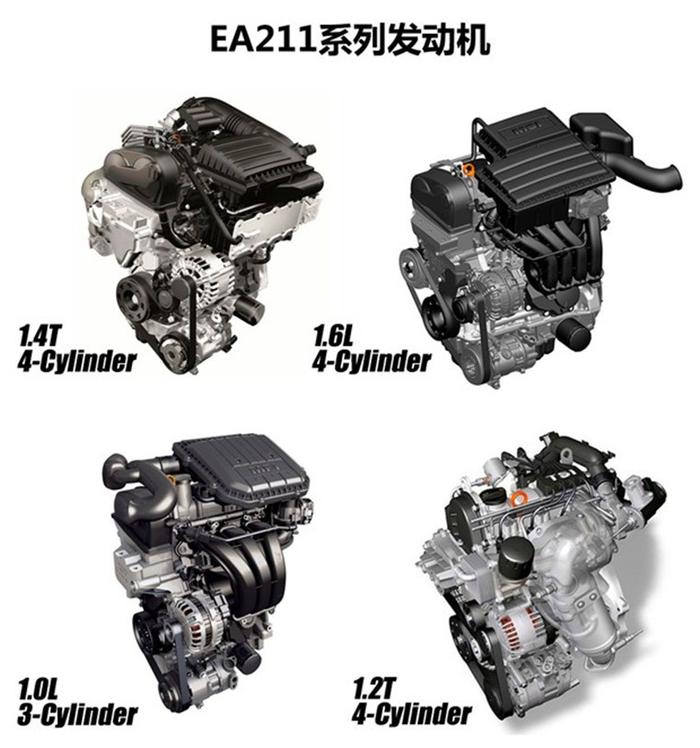 从2018款新迈腾280TSI DSG 说说EA211发动机的构造！