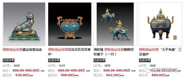 買付品 铜胎掐丝珐琅クジャクが羽を広げた碗 | forrajeraelizondo.com