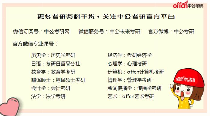 2018考研国家线公布前复试注意事项！如何联系研招办？