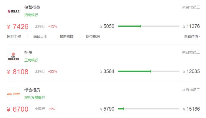 招商银行春招28家分行开启，薪资5K-1万