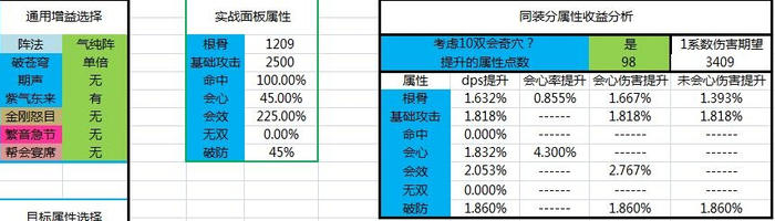 今年夏天会破高温纪录吗 全球变暖趋势到底有多严重