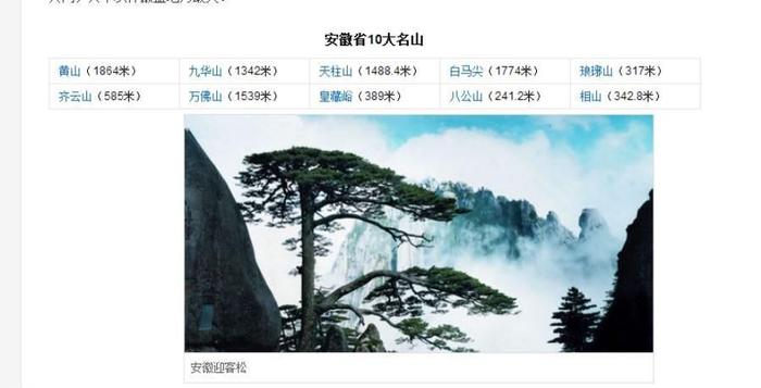 安徽省十大名山,海拔最高的1864米,最低的只有241.2米！