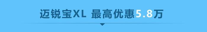 新年不逛花市逛车市 这些中大型车最高优惠5万