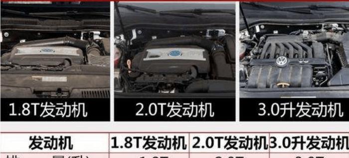 2018款大众CC最后一次升级上市 配置全面升级 25.28万起售