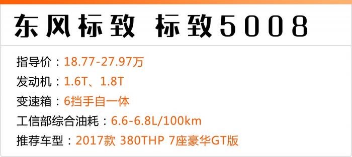 年底买车有福了！今年才上市的这些合资大SUV，如今纷纷降价让利