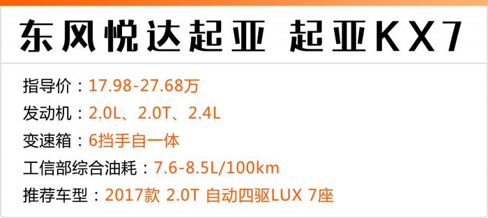 年底买车有福了！今年才上市的这些合资大SUV，如今纷纷降价让利