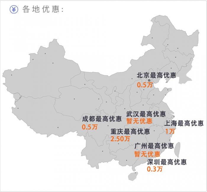 年底买车有福了！今年才上市的这些合资大SUV，如今纷纷降价让利