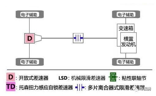 撼路者周年定制改装车亮相北京车展，都有哪些特别之处？