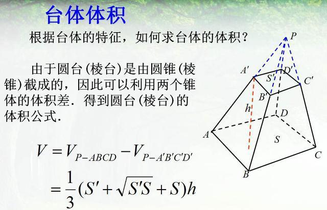 高中数学必修二《柱体、椎体、台体的体积》学习要点