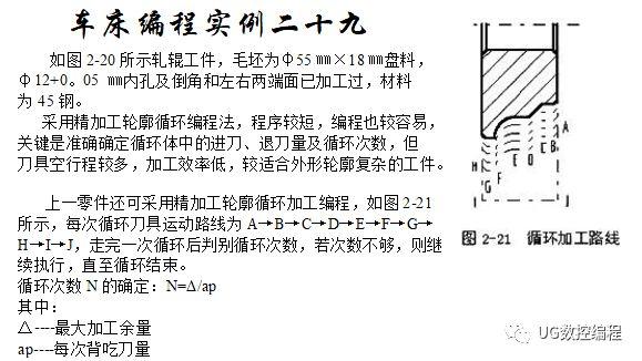 30个编程实例，带你快速搞定数控车手工编程！