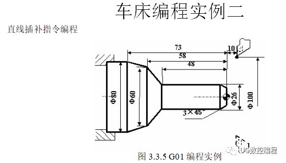 30个编程实例，带你快速搞定数控车手工编程！