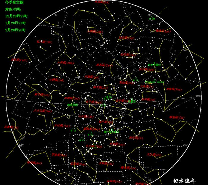 和我一起认识四季的星空