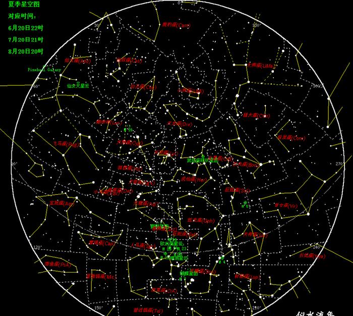 和我一起认识四季的星空