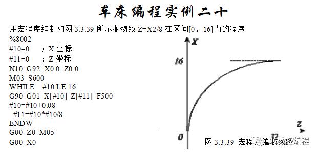 30个编程实例，带你快速搞定数控车手工编程！