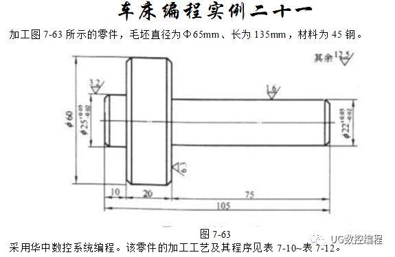 30个编程实例，带你快速搞定数控车手工编程！