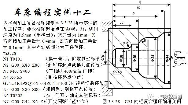 30个编程实例，带你快速搞定数控车手工编程！