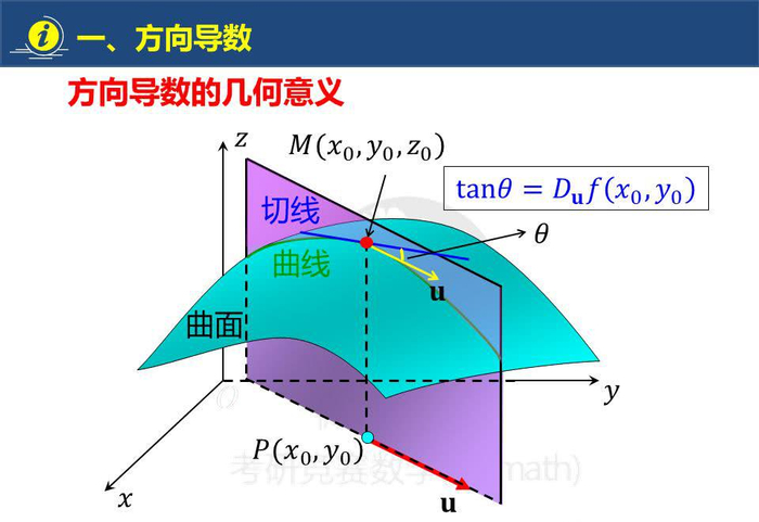 理由驱动型企业是中国未来发展趋势吗？