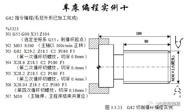 30个编程实例，带你快速搞定数控车手工编程！