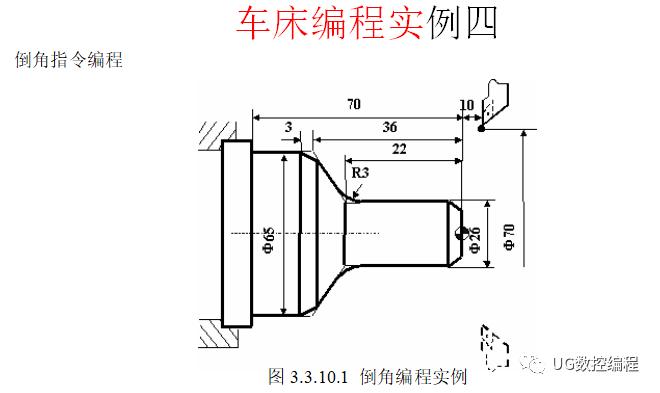 30个编程实例，带你快速搞定数控车手工编程！