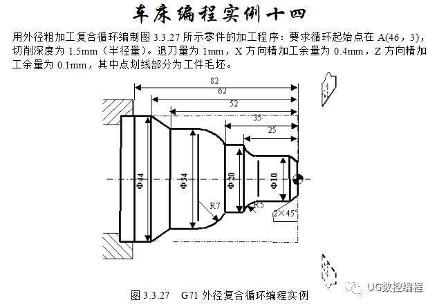 30个编程实例，带你快速搞定数控车手工编程！