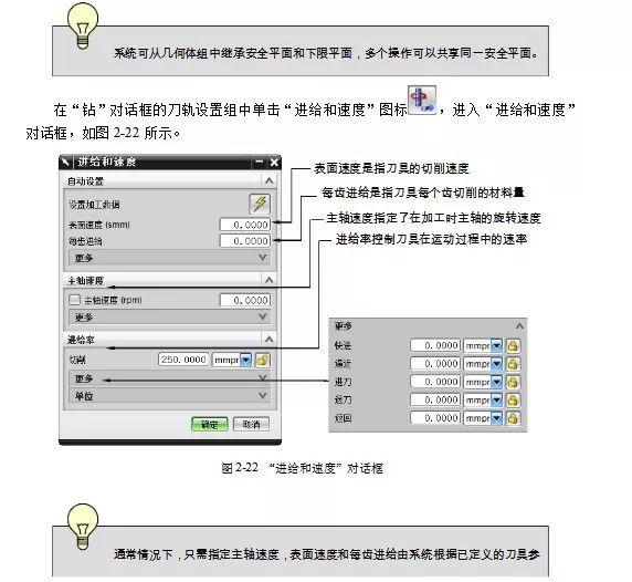 数控编程笔记之点位加工