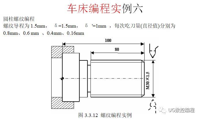 30个编程实例，带你快速搞定数控车手工编程！