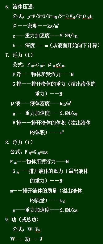 初中物理力学中的基本物理量及其计算公式