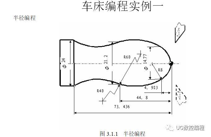 30个编程实例，带你快速搞定数控车手工编程！