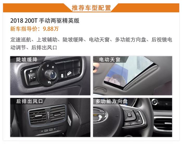 增配、降价还送保养，传祺GS4要夺下中国SUV“老大”的位置？