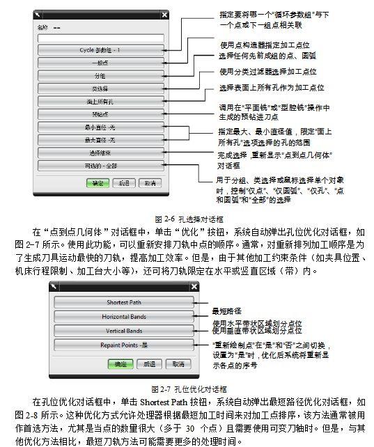 数控编程笔记之点位加工