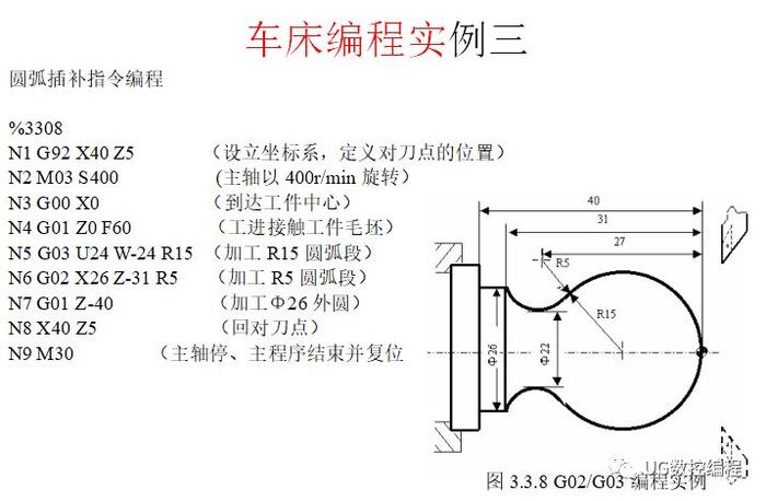 30个编程实例，带你快速搞定数控车手工编程！