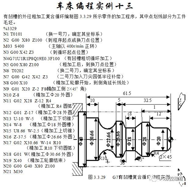 30个编程实例，带你快速搞定数控车手工编程！