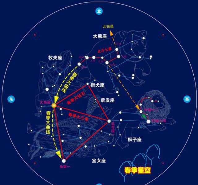 和我一起认识四季的星空