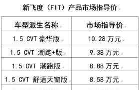 论会玩，它可是当仁不让！