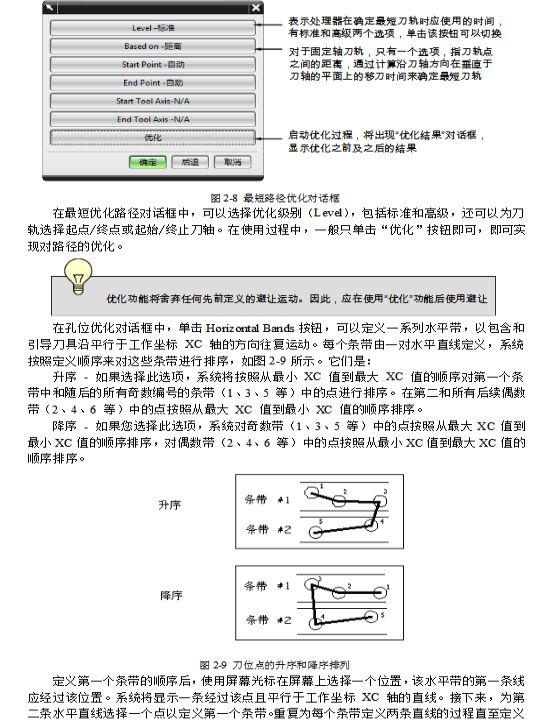 数控编程笔记之点位加工