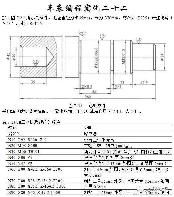 30个编程实例，带你快速搞定数控车手工编程！